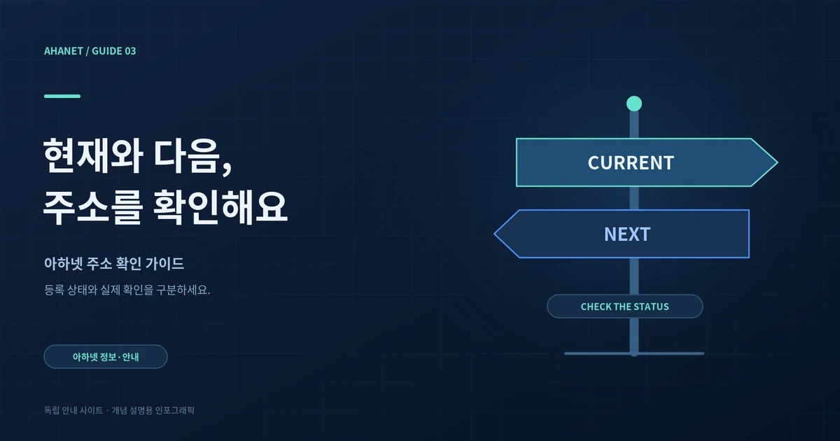 현재 연결 지점과 다음 연결 지점을 구분한 방향 표지