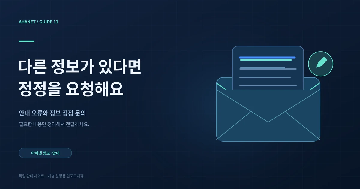 봉투와 수정 표시가 연결된 정보 정정 문의 그림