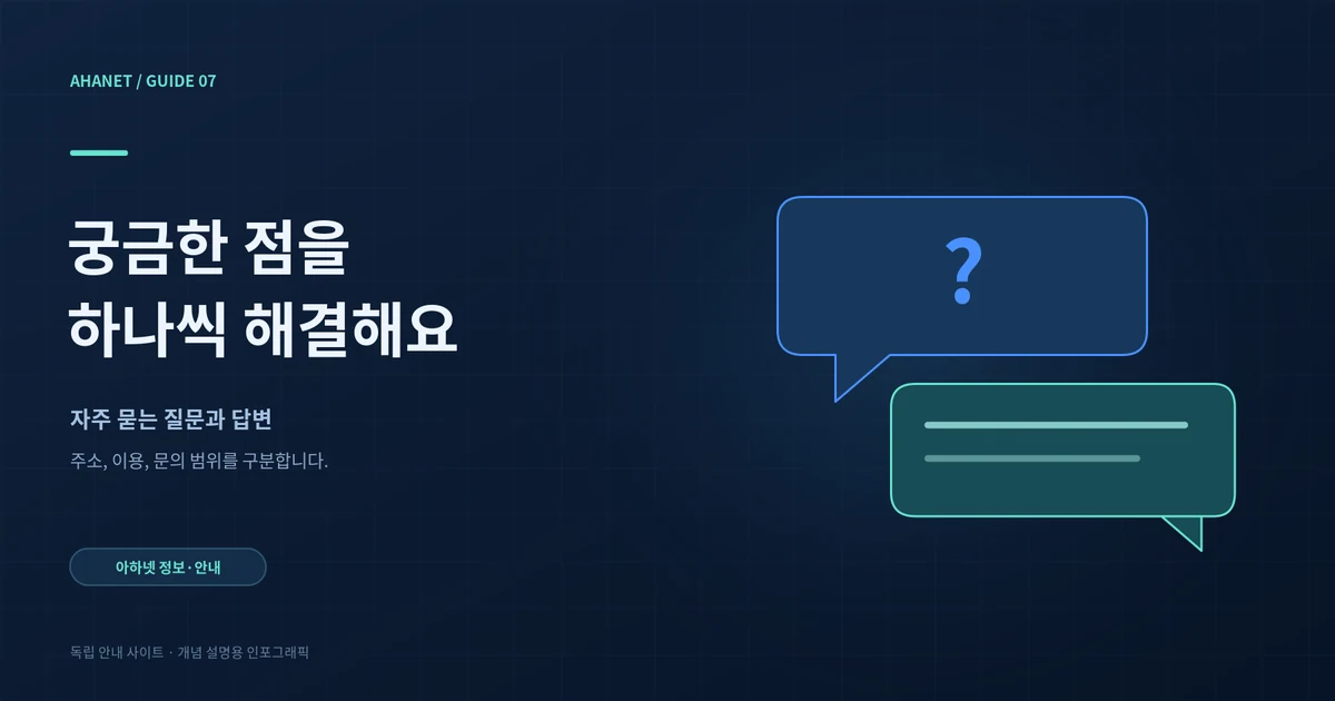 질문과 답변 카드가 연결된 대화 형태의 안내 그림
