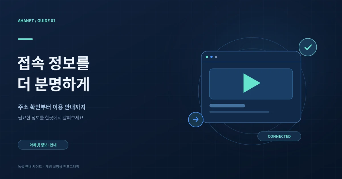 브라우저 창과 연결 경로로 표현한 밍키넷 접속 정보 안내