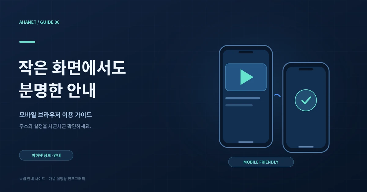 스마트폰 프레임과 터치 지점 및 화면 전환을 표현한 모바일 안내