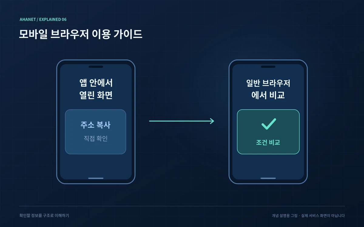 앱 내 브라우저와 일반 브라우저를 비교하는 두 개의 스마트폰