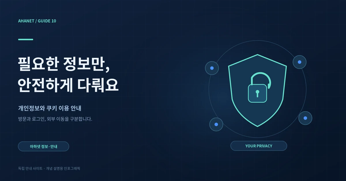 방패와 잠금 장치로 표현한 개인정보 처리 안내