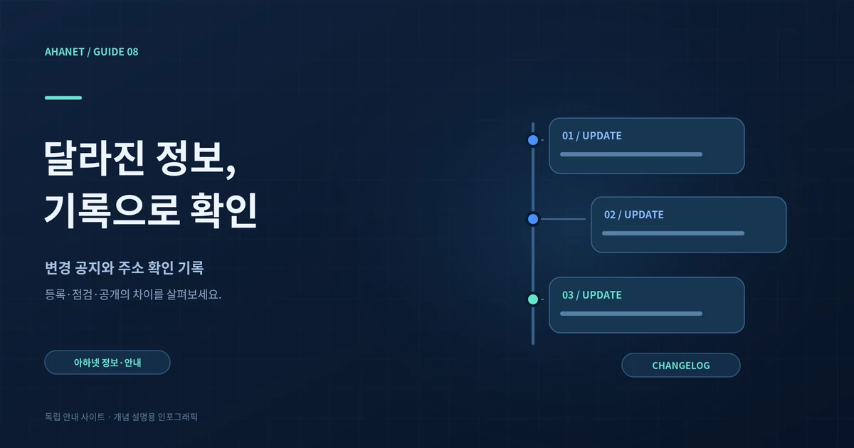 날짜 카드와 연결선으로 표현한 안내 정보의 변경 이력
